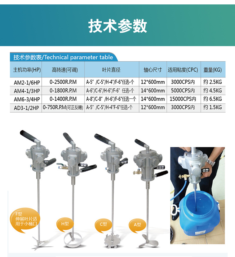 手持式气动搅拌机详情_07.jpg